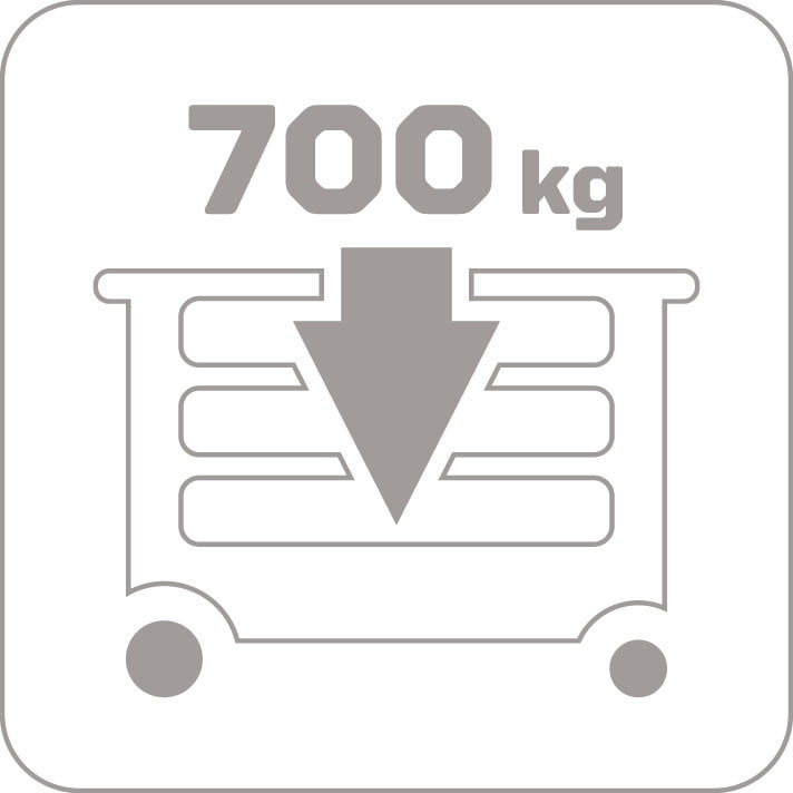 GEDORE BR 1504 0511 LH - Banc treball mòbil amb panell (6623990)