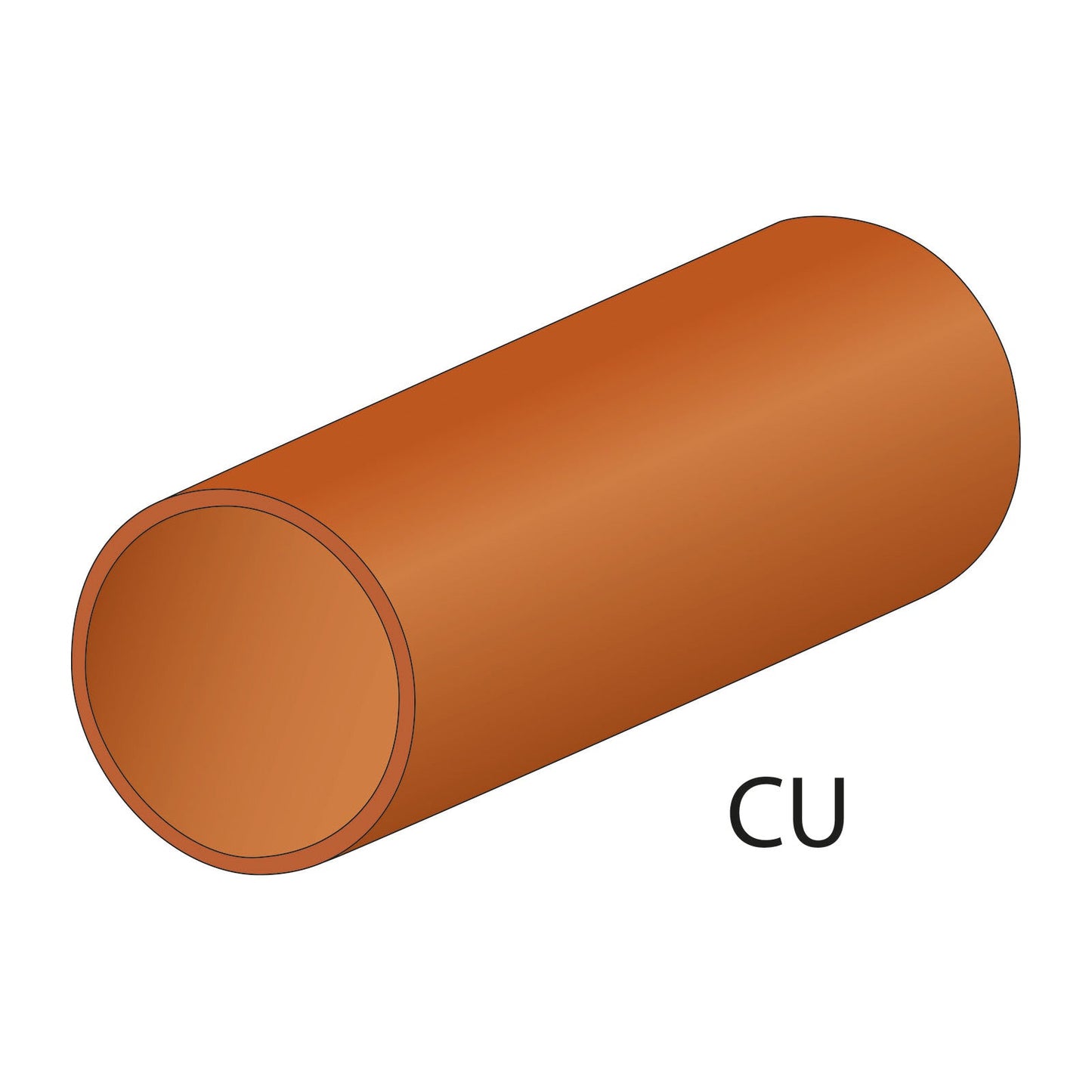 Tenaza curvatubos para tubos de 22mm
