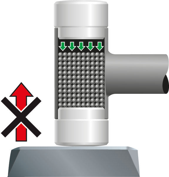 GEDORE 248 F - Martillos antirrebote con mango de fibra de vidrio