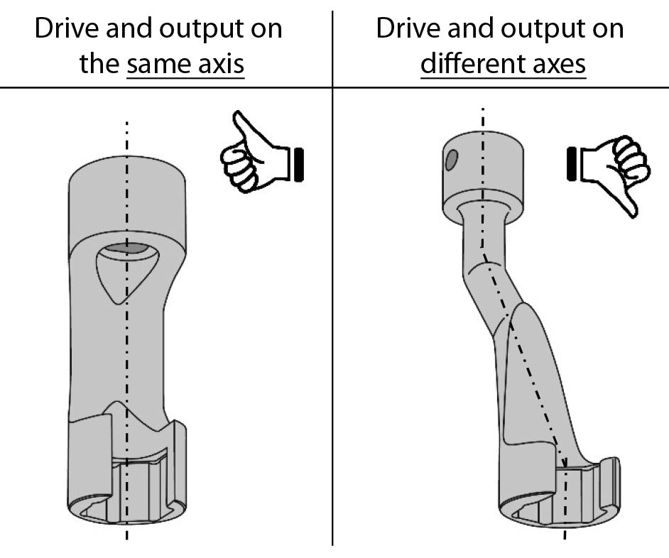 GEDORE Automotive KL-0511-40 K - Juego de vasos de 3/8" especiales