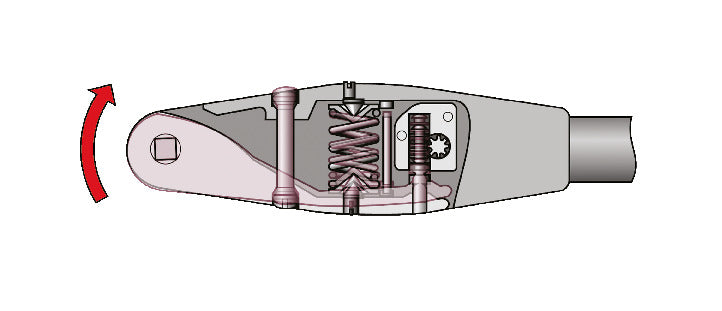 Llave dinamométrica de dial ADS