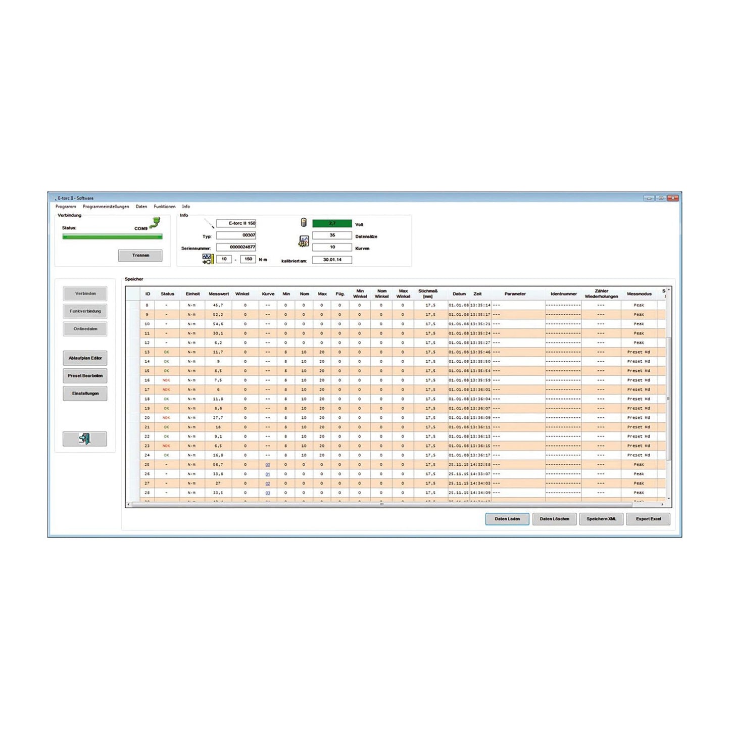 Dina E-torc2 9x12 10-150 Nm