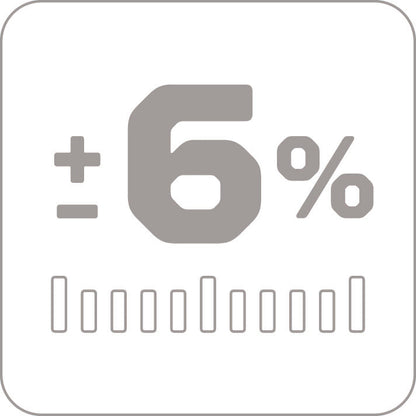 TSC irristakorra 1/4" 1-5 Nm